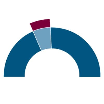 passport Business Engineering GmbH logo