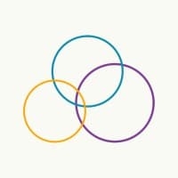 People Performance Resources, LLC logo